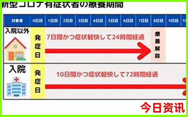 陕西暑假去哪里旅游好玩