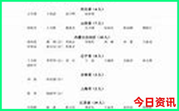 六峰山景区景点介绍