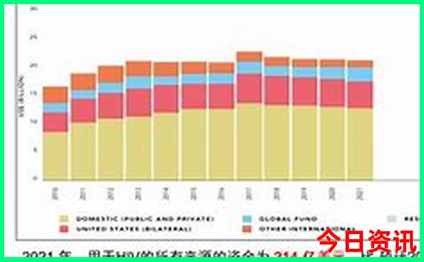 北京旅游6日游旅行社报价表