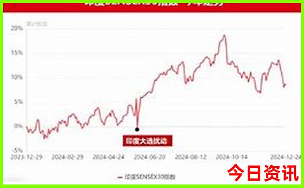 六月底带孩子去哪里旅游最好